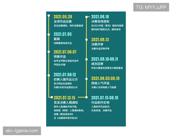 福登大赛表现受限：战术角色与强强对话稳定性分析