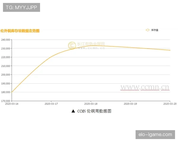 米兰进攻效率波动明显，近期表现稳定性承压