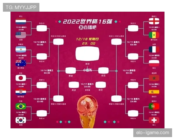 世界杯F组晋级预测深度报告 世界杯F组晋级预测深度报告